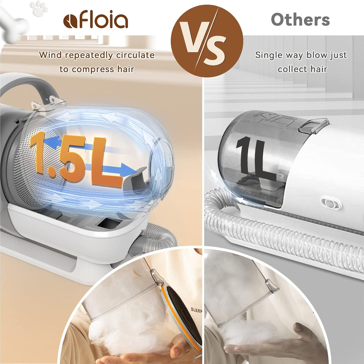 Afloia Pet Grooming Vacuum Kit