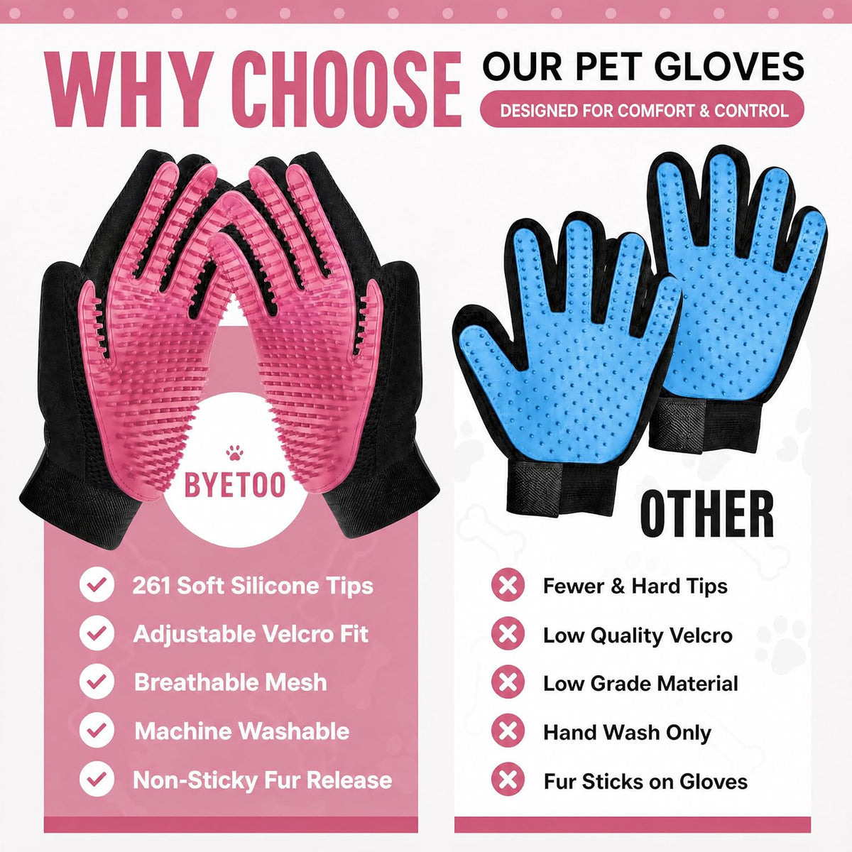 Gentle Pet Grooming Deshedding Glove